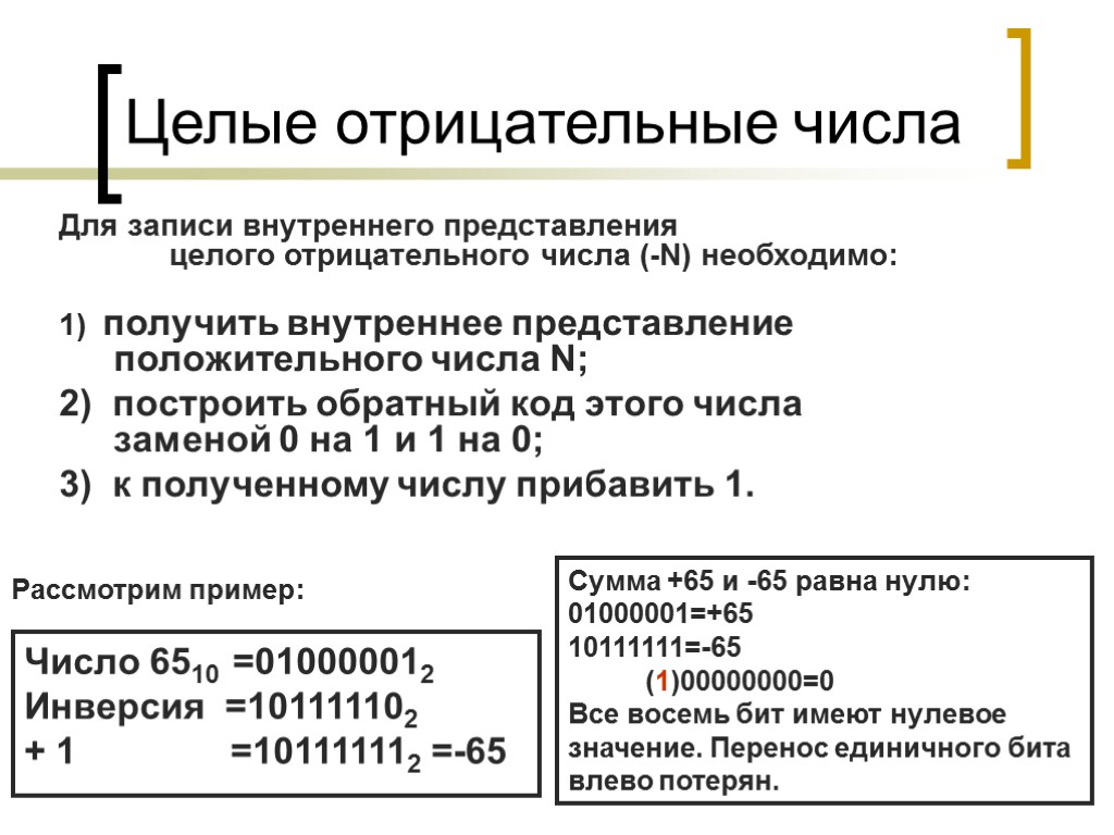 Целые отрицательные числа Для записи внутреннего представления целого отрицательного числа (-N) необходимо: 1) получить